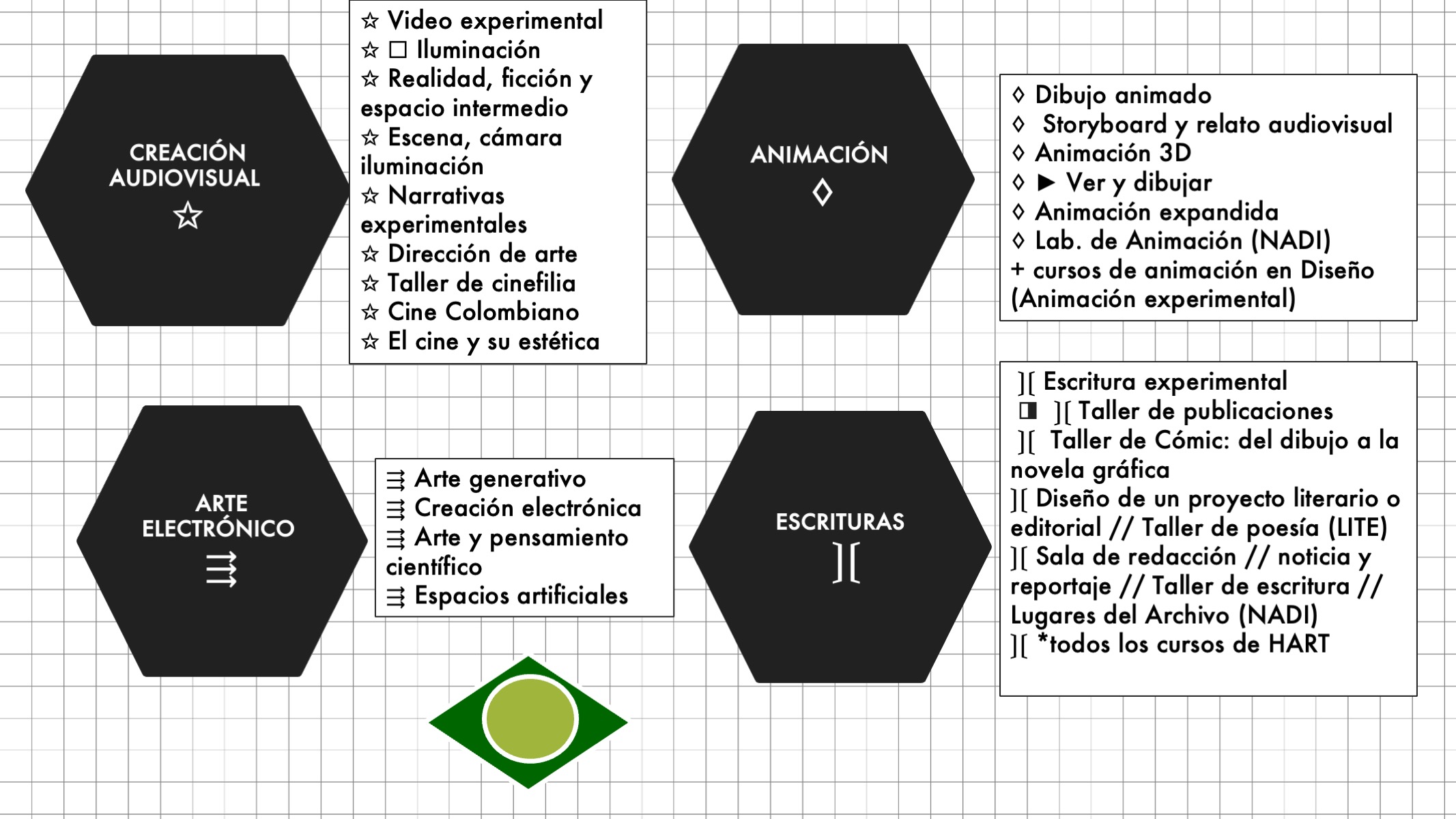 Diapositiva11