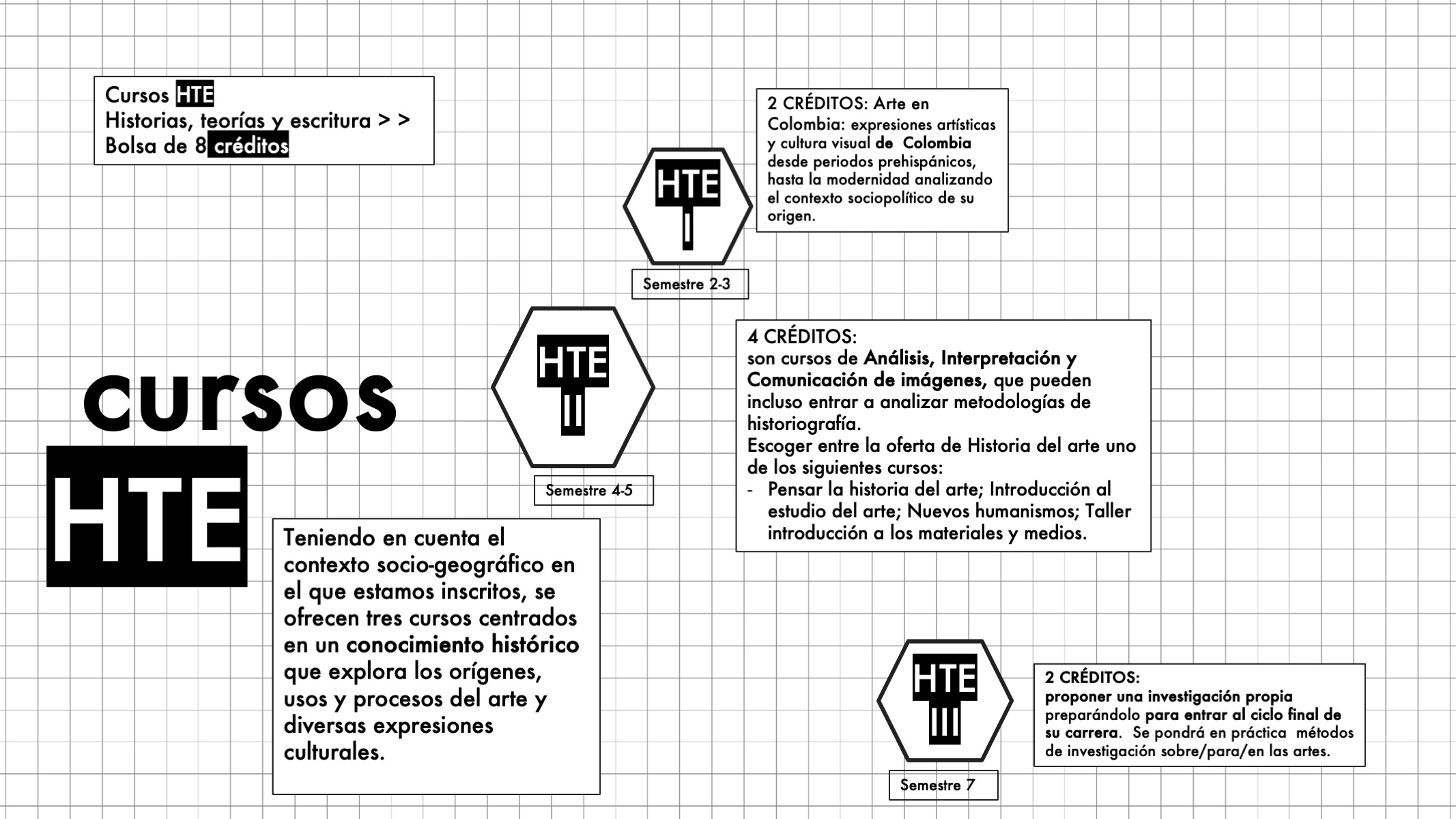 Diapositiva12