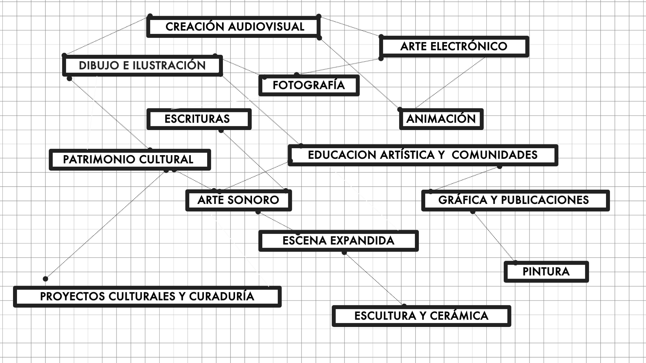 Diapositiva7