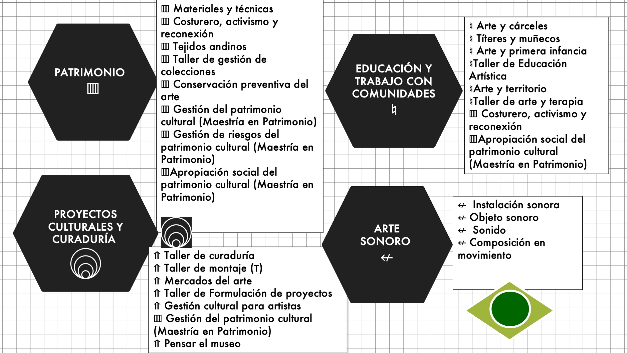 Diapositiva9
